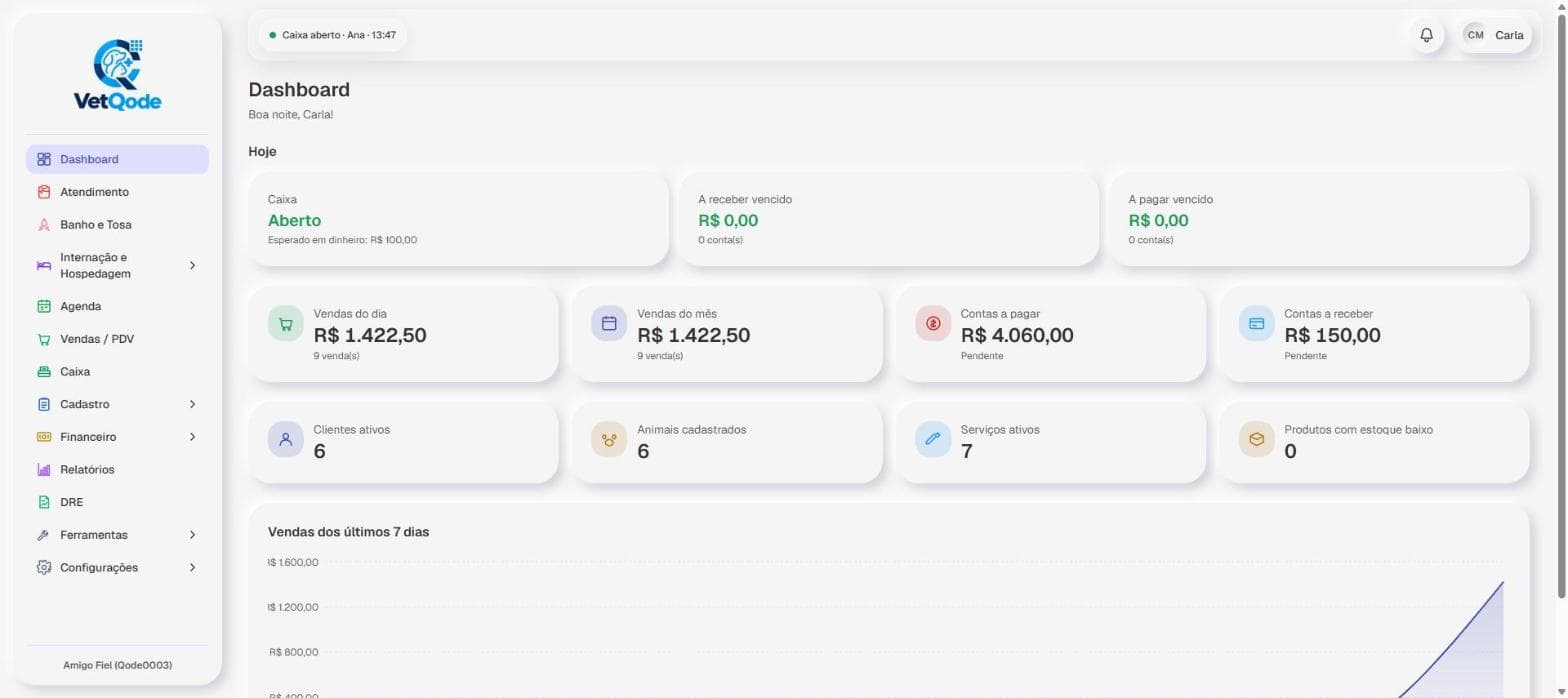Tela real do VetQode, produto da QodeSoft: painel do dia com caixa, vendas e contas